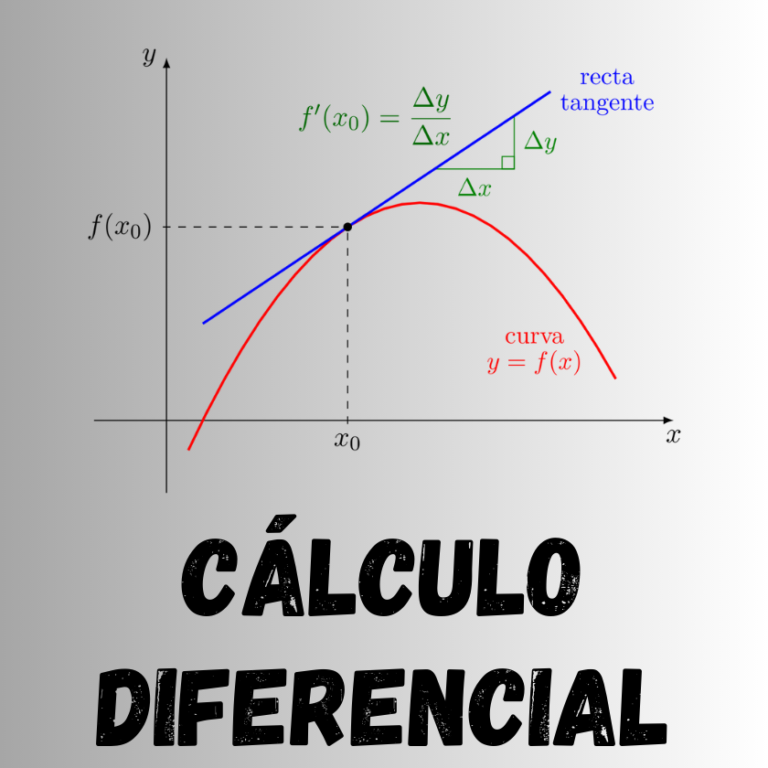 Calculo Diferencial