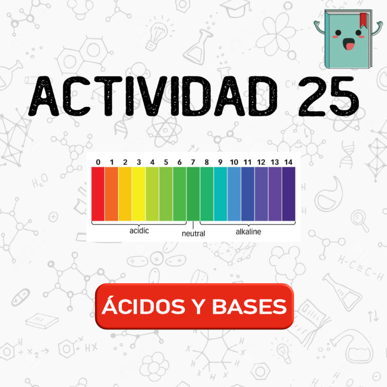 25. ACIDOS Y BASES (QUÍMICA)